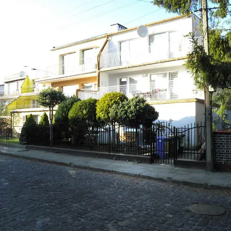 Bermudy Świnoujście